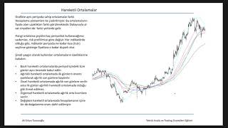 İndikatörlere giriş Hareketli Ortalamalar [upl. by Eelnodnarb]