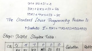 Simplex Method Part 2TAMIL [upl. by Oikim616]