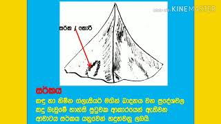 Athula Walawege  ග්ලැසියර් භූ රූප [upl. by Cleodel386]