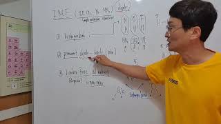 IAL Chemistry Unit2 IMF inter molecular force [upl. by Hebe947]