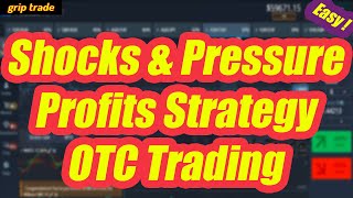 Complete Guidelines Winning Strategy Binary Options Trading  Shocks And Pressure With One Indicator [upl. by Hook172]