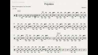 Frijolero  Molotov  Drum Sheet Demo [upl. by Wallas30]