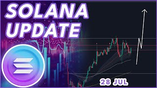 WHY I AM BULLISH ON SOLANA🚨  SOLANA SOL PRICE PREDICTION amp NEWS 2024 [upl. by Charleton587]