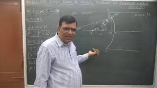 RAY OPTICS  REFRACTION AT SPHERICAL SURFACE CONCAVE SURFACE XII PHYSICSIITJEE NEET [upl. by Swec713]