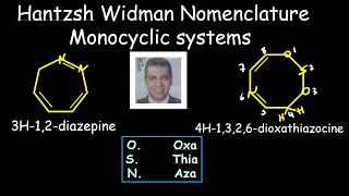 Aromatic Compounds amp Heterocycles  Nucleophilic amp Electrophilic Aromatic Substitution Reactions [upl. by Petersen]