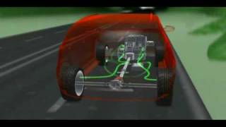 Kia Sportage AWD System [upl. by Nottnerb531]