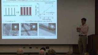 Nanomaterials for Batteries amp Energy Storage [upl. by Acinaj265]