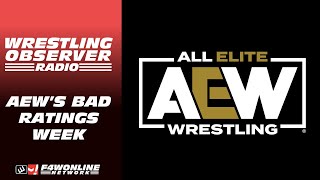 AEWs troubling ratings situation  Wrestling Observer Radio [upl. by Jolynn]