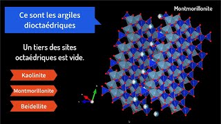 Minéralogie des argiles [upl. by Honey]