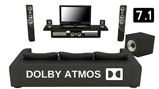 Dolby Atmos Test  51  71  512  Sound Test Video [upl. by Cassaundra605]