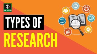 Types of Research [upl. by Ailliw]