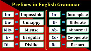 Prefixes in English Grammar  All Prefixes  Most Important English Words with Prefixes  English [upl. by Llesirg]