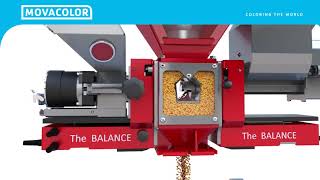 MCContinuous Blender gravimetric inline blender and material measuring system  Movacolor [upl. by Sakiv817]