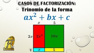 Factorización de un Trinomio de la forma x2bxc Ejercicios sencillos  Video 1 de 2 [upl. by Nifled]