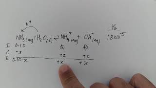 Quick video Calculating the pH of a 01M NH3 ammonia solution [upl. by Sheree]