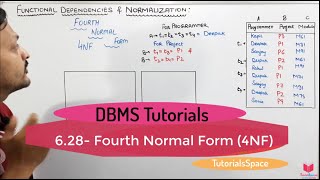 628 Fourth Normal Form 4nf In DBMS  Functional Dependencies amp Normalization  DBMS online course [upl. by Eat889]