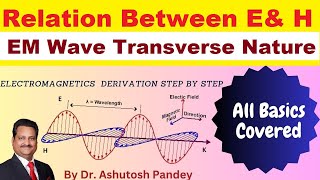 Relation between E and H Transverse Nature of EM Wave Step 3 Electromagnetics Physics Lecture [upl. by Ninnahc656]