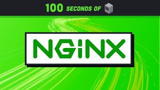 NGINX Explained in 100 Seconds [upl. by Ileak]