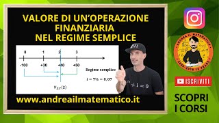 VALORE DI UNOPERAZIONE FINANZIARIA NEL REGIME SEMPLICE  Matematica finanziaria [upl. by Neill192]