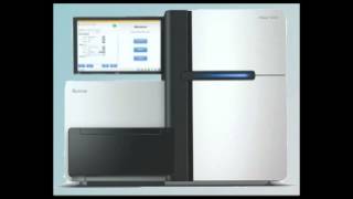 2nd Generation Sequencing Technologies Roche 454 Illumina and Applied Biosystems [upl. by Retsevlis634]