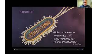 Complexity and Compartmentalization in Cells  Part 1 [upl. by Guyon]