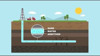 ENERGYminute  Hydraulic Fracturing [upl. by Anilag643]