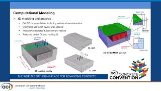 Diagnostic Load Testing and Refined Analysis of Concrete Box Culverts [upl. by Varian558]