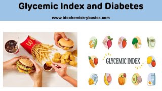 Glycemic index amp Glycemic loadHindi  Tips to lower Glycemic impact of food  Low GI diet plan [upl. by Ailgna]