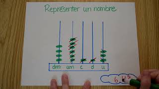 Mathématique  représenter un nombre avec labaque avec et sans échange u d c um dm [upl. by Ahsart]