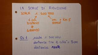 Scale di riduzione o ingrandimento [upl. by Alikat644]