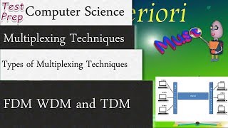 Types of Multiplexing Techniques FDM WDM and TDM Computer Science [upl. by Ylrrad499]