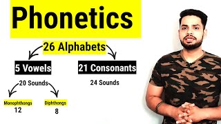 phonetics Vowel sounds Monophthongs and diphthongs in hindi [upl. by Eidna]