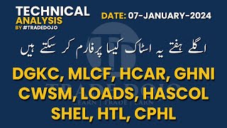 DGKC MLCF HCAR GHNI CWSM LOADS HASCOL SHEL HTL CPHL  Technical Analysis by TradeDojo [upl. by Adnuhs]