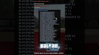 Lista svih helpera BalkanSchoolCommunity balkanschoolrp balkanschoolsamp samp [upl. by Ahseuqram262]