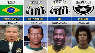 Brazil World Cup 1970 Squad [upl. by Rosemary187]