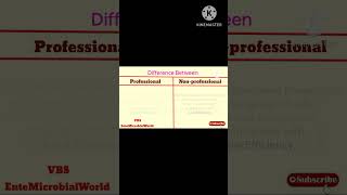 Difference Between Professional amp Non Professional PhagacytesEnteMicrobialWorld microbiology yt [upl. by Aidnis]