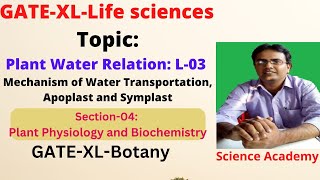 GATEXLBotanyLive Session L03 Mechanism of Water Transport Plant Physiology amp Bioc GATE NEET [upl. by Bolt]