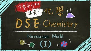 4分鐘速食  DSE Chem化學2 Periodic Table元素週期表 [upl. by Lundgren821]