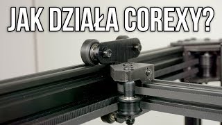 Jak Działa Kinematyka CoreXY – Prezentacja Karetki i Drobne Postępy  Artek3DPrinter [upl. by Enelrad989]