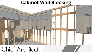 Optimizing Cabinet Installations Mastering Wall Blocking Techniques [upl. by Ereveniug]