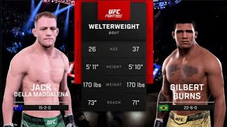 FULL FIGHT  Gilbert Burns Vs Jack Della Maddalena UFC 299 [upl. by Morly]