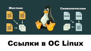 Ссылки в ОС Linux [upl. by Nnylecyoj]