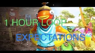 TikoExpectationsOfficial Music Video 1 HOUR LOOP NO ADS [upl. by Lamiv467]