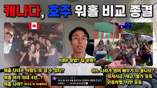 캐나다 호주 2개국 프로 워홀러가 말아주는 워홀 비교 종결 영상  호주 워홀 🇦🇺22 [upl. by Rosella]