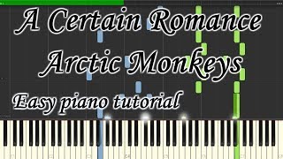 A Certain Romance  Arctic Monkeys  Very easy and simple piano tutorial synthesia planetcover [upl. by Chanda]