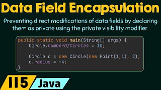 Data Field Encapsulation in Java [upl. by Lenahc]