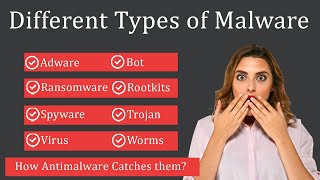 Different Types of Malware Explained  How does Antimalware Detects them [upl. by Brandt84]