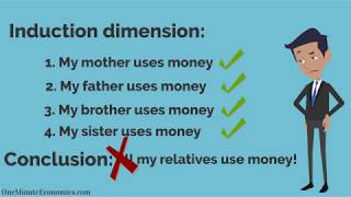 Deduction vs Induction DeductiveInductive Reasoning DefinitionMeaning Explanation amp Examples [upl. by Etezzil863]