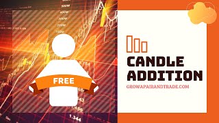 How to Trade  Candle Addition Etiquette  Free [upl. by Bail]