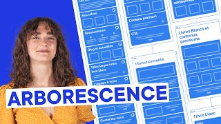 1 Arborescence dun site  Fondamentaux du web design [upl. by Foy]